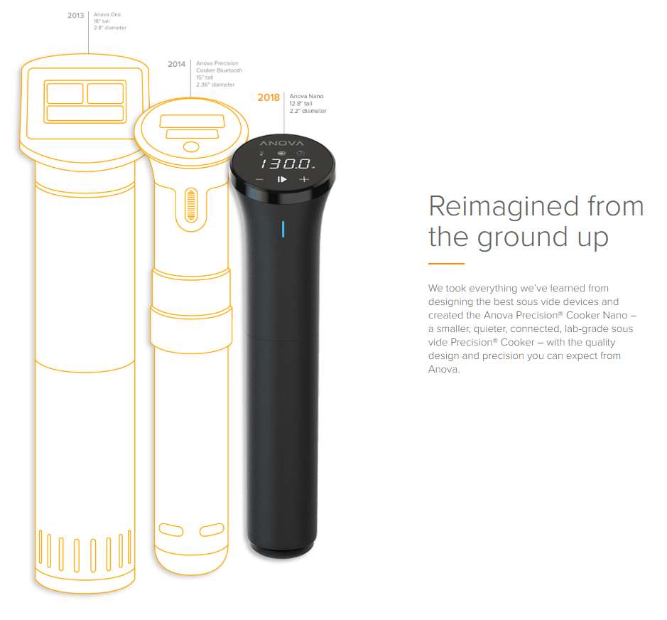 Anova Nano + Ziva OneTouch + 7-Liter-Behälterpaket