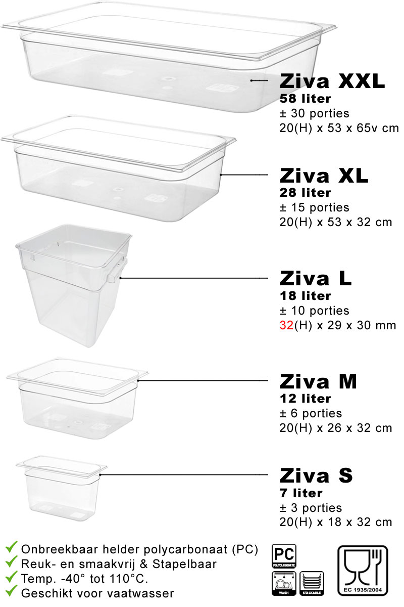 Sous-vide-set XXL