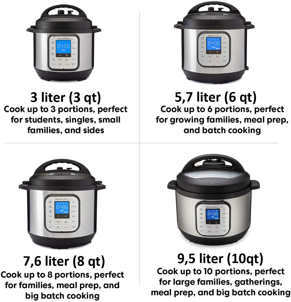 Buy EOL Instant Pot Duo Nova 7.6L (8Qt) multicooker? Order before 22.