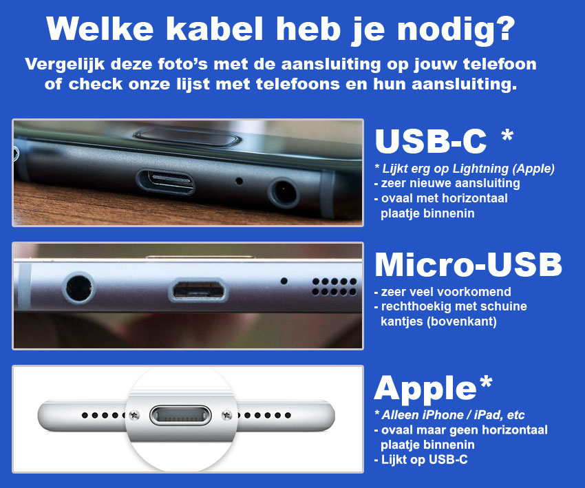 Select OTG cable - we help you choose the right OTG cable and connectors!