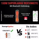 ThermoPro TempSpike TP960 Draadloze Vleesthermometer 150m