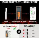 ThermoPro Twin TempSpike draadloze vleesthermometer 150m