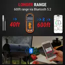 ThermoPro TP972 Twin TempSpike Plus 600 ft Bluetooth draadloze vleesthermometer met één sonde