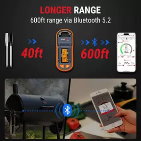 ThermoPro TP972 Twin TempSpike Plus 183-meter Bluetooth Draadloze Vlees Thermometer met Dubbele Sonde
