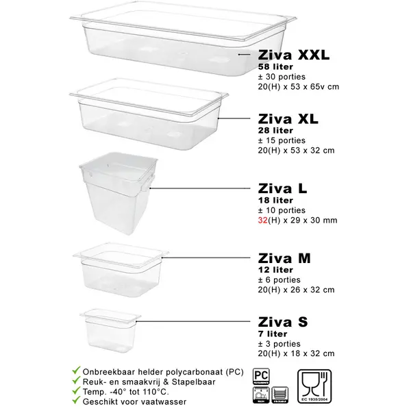 Ziva - sous vide Water Lid - for 7L