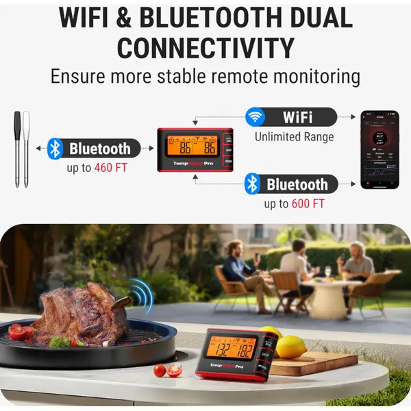 ThermoPro TP980 TempSpike Pro Wi-Fi vleesthermometer - 4 probes